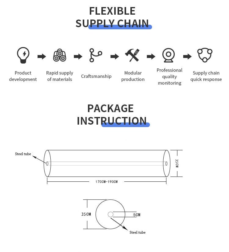 Dongyue Textile bonded fabric package