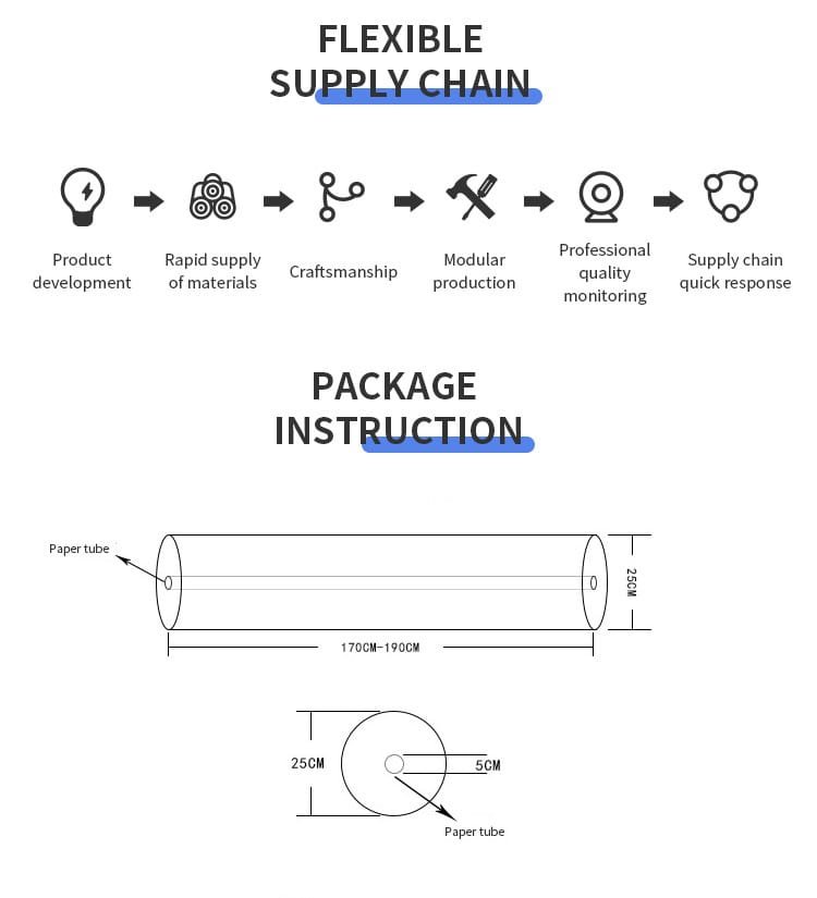 Dongyue Textile Fabric Roll Pakage