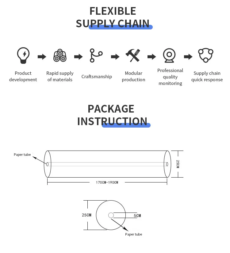 Dongyue Textile Fabric Roll Pakage